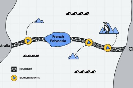 (MàJ) Google Cloud va déployer un câble sous-marin entre l'Australie et le Chili en passant par la Polynésie française !