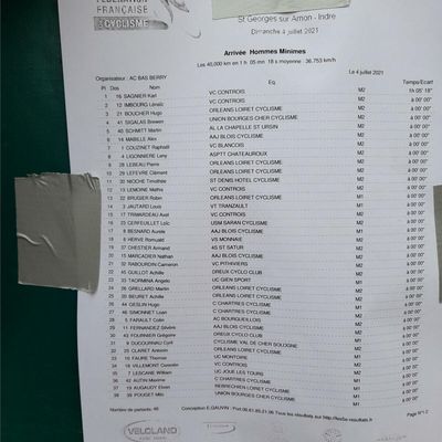 Les résultats du championnat régional minimes et cadets de St Georges sur Arnon (36)