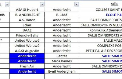 Royal Anderlecht Matchs de ce week 07-08-09 2012