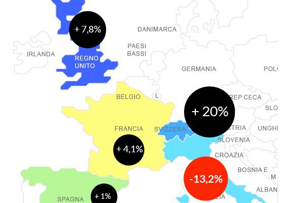 Quei 3mila cervelli in fuga ogni anno da un'Italia...