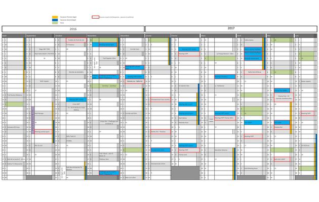 Calendrier des courses 2016 - 2017