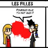 Les filles...