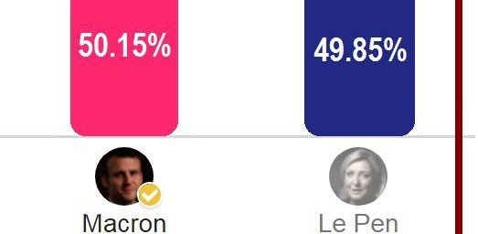 Elections présidentielles 2017 en vallées Huveaune sup. et Merlançon (PHM_07)