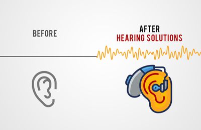 Online Hearing Test in Rajendra Nagar Patna | Hearing Test in Rajendra Nagar Patna