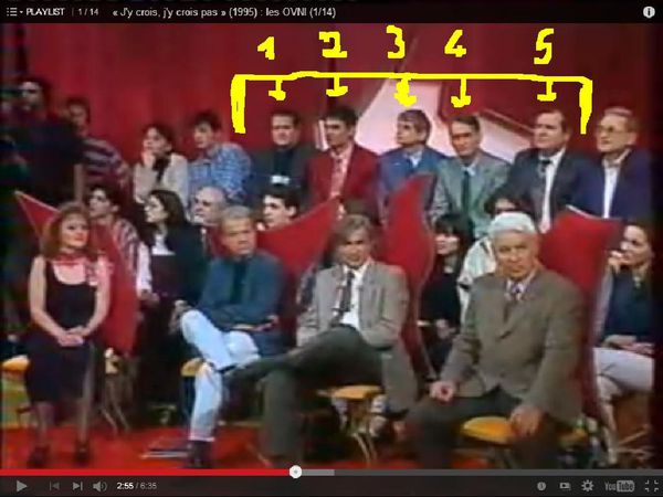 Ovnis et extraterrestres à TF1 J'y crois j'y crois pas le vendredi soir 13 janvier 1995