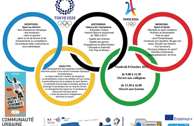 OLYMPISM