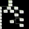 ESTRUCTURA DEL ESTADO COLOMBIANO