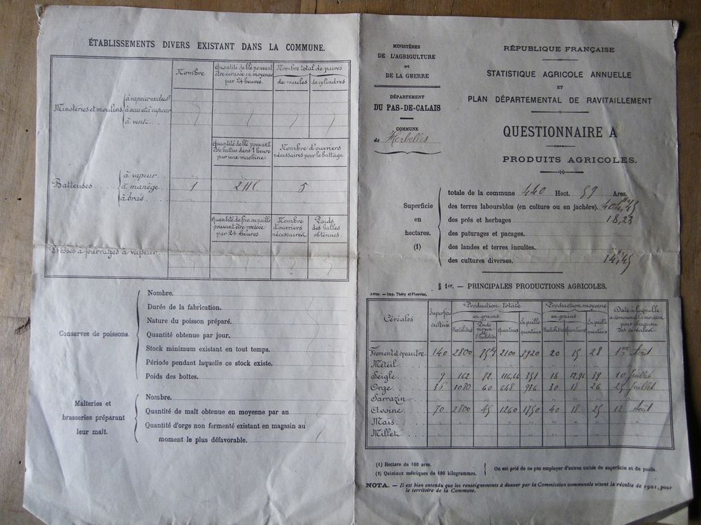 documents statistiques agricoles de 1898 à 1928