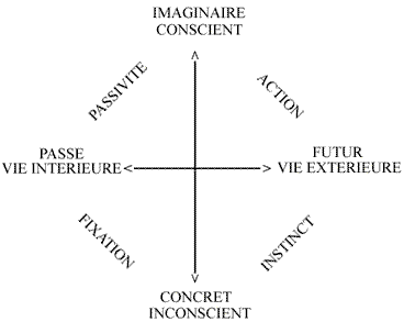 -LES TESTS PSYCHOLOGIQUES (partie 1)-