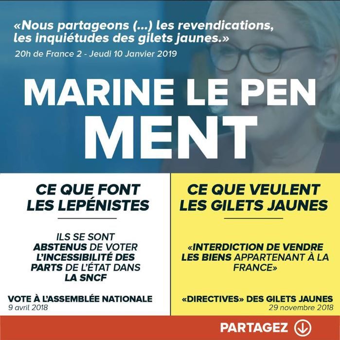 Le parti de Marine Le Pen vote à Bruxelles le contraire de ce qu’il prône à Paris