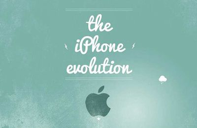 iPhone : L'évolution