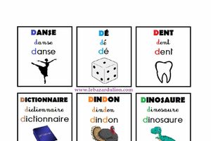 Les Sons : Le Son "d" (d) [Affichage][Maternelle]