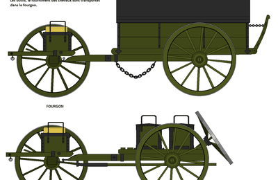 Le matériel roulant d'artillerie (1)