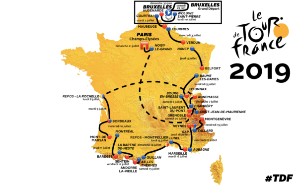 Tour de france 2019 replay