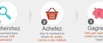 Vos achats vous rapportent, avec le cashback