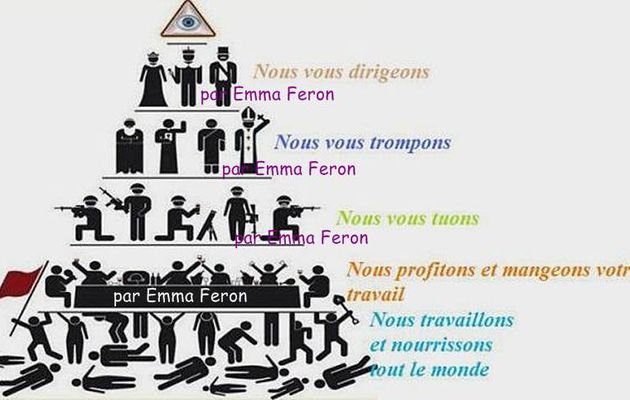 B7-2022-Abolition du mode de Production Capitaliste et l'Exploitation d'autrui, Avancée / Décadence de Vie! Risque d'avoir un Soleil Vert! Fêter le 14 juillet, Prise de la Bastille & la Révolution.Indications & Actualités Bernard FRIOT, Statut du producteur Propriété d'Usage Et à Tous-tes, Salaire à Vie de 1500 à 2000 € jusqu'à 3000 à 5000 € À 18 ans Salaire 1500 €- Depuis 2012