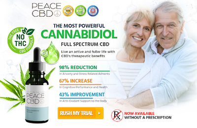 PEACE CBD OIL : Will Helps Reduce Torment Easing & Help In Irritation.