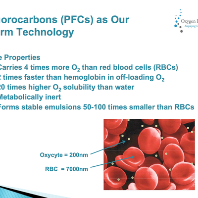 Oxygen Biotherapeutics Présentation 2010