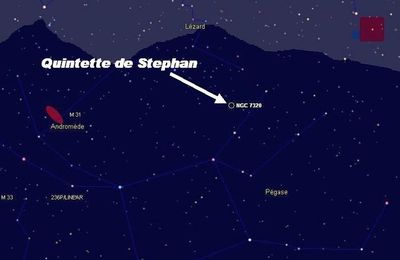 Le Quintette de Stephan, groupement de galaxies dans Pégase