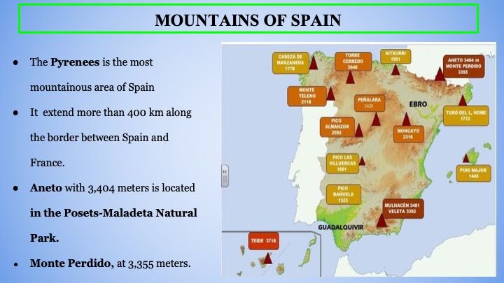 SPM24 Presentation of natural environment in our countries