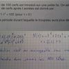 Echec et maths...