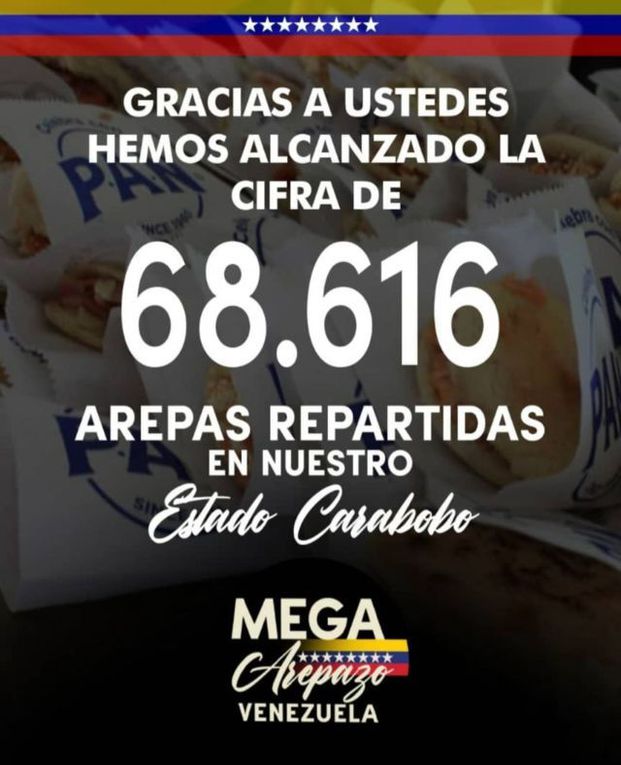 Periodistas de Carabobo superaron meta con más de 2 mil 300 unidades repartidas en el “Mega Arepazo Venezuela 2023” (+Fotos)