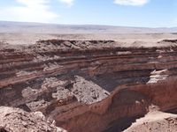 San Pedro de Atacama, un détour inattendu. 