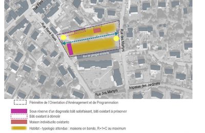 Projet d'aménagement de la ferme de la rue René Raas