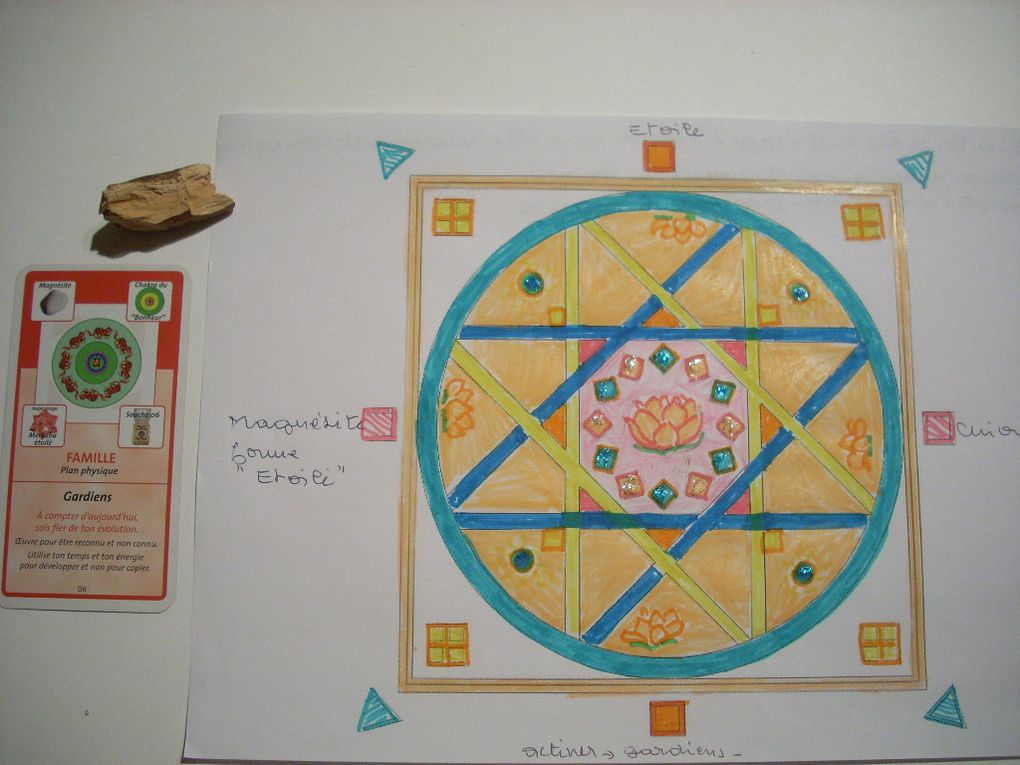 Ateliers-mandalas-pour-guerir-ses-chakras

http://meteore.over-blog.com/article-atelier-creatif-mandalas-pour-guerir-ses-chakras-121983783.html