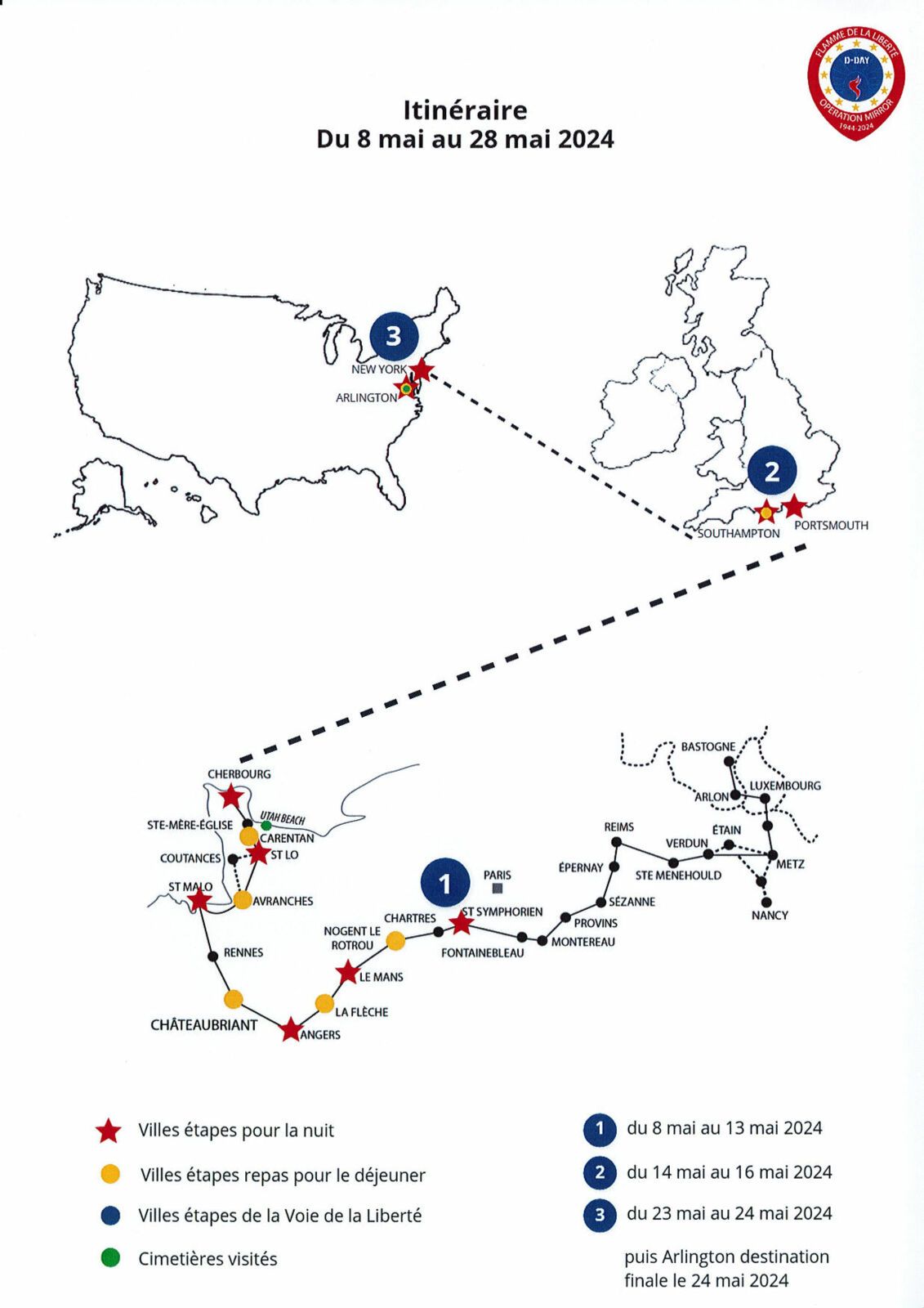#JO2024 Flamme Liberté passe aussi Avranches