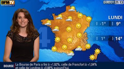 2013 02 27 - FANNY AGOSTINI - BFM TV - LA METEO @21H15