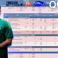QQ188asia.com Best Online Sports Bookie Website & Top Asia Bookmaker