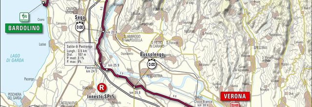 Tour d'Italie - 20ème étape