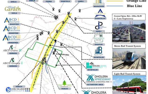 5 Reasons Why Dholera SIR is a Better Investment Option In Dholera