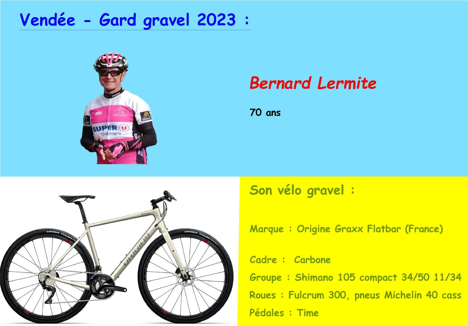 Vendée - Gard Gravel 2023 : Les vélos