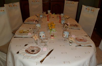 TABLES DES DOUCEURS PATISSIERES ( avril 2013)