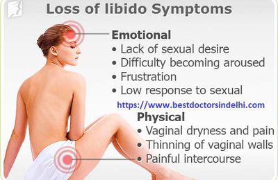 Treatment for Low Libido in Male Females, Relationship problems, sex drive