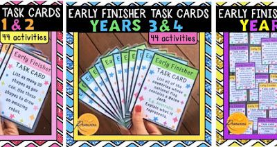 Why All Teachers Need an Early Finisher System in the Classroom