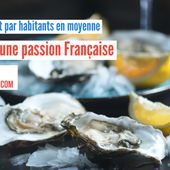 Les huîtres : une passion française.