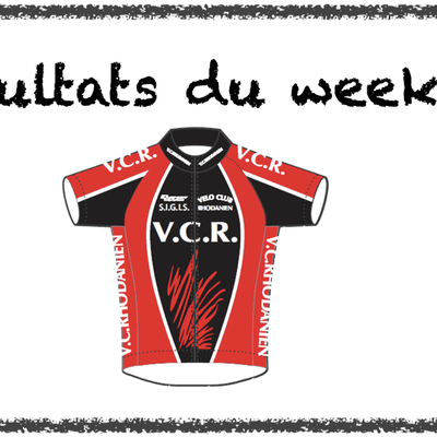 Résultats Octobre 2021 