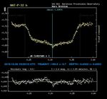 Exoplanète de Noël