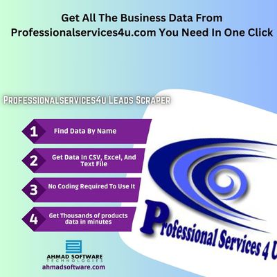What Is The Best Professionalservices4u Business Email Finder In 2024?