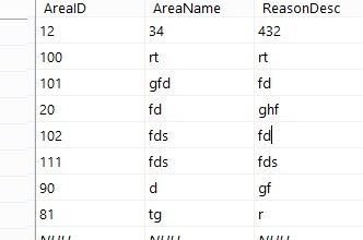 Sql  Meeting Questions