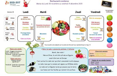 menu du 30 novembre au 04 décembre