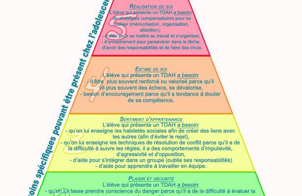 Connaissez vous la tradition d'un mariage maghrébin?