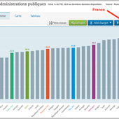 France : petit atlas d’un pays vraiment pas comme les autres…