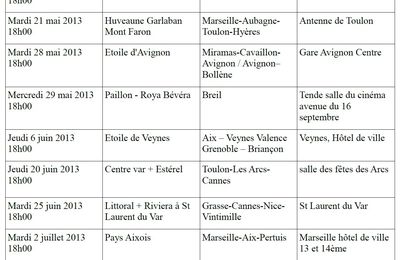 Tableau prévisionnel des comités de ligne TER / LER à partir du 15 mai ...