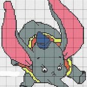 ENCANTOS EM PONTO CRUZ: O Elefante Dumbo