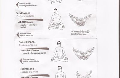 YOGA: FICHES DE FEVRIER ET MARS