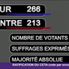 Le CETA ratifié aujourd'hui par l'Assemblée Nationale !